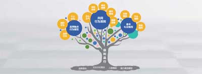 云顶集团3118(中国)官方网站